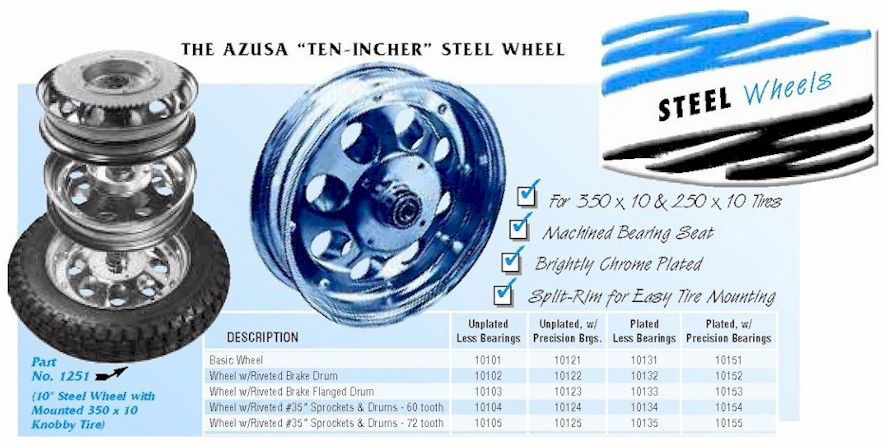Mini Bike Wheel, 10 in. Chrome Plated, 5/8 In. ID Precision Ball Bearings