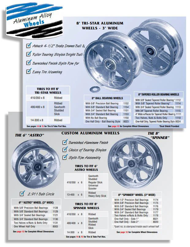 5 in. Aluminum Tri-Star Wheel, Live Axle Type, One Half Only, 1 in. ID, 1/4 in. Keyway Steel Insert