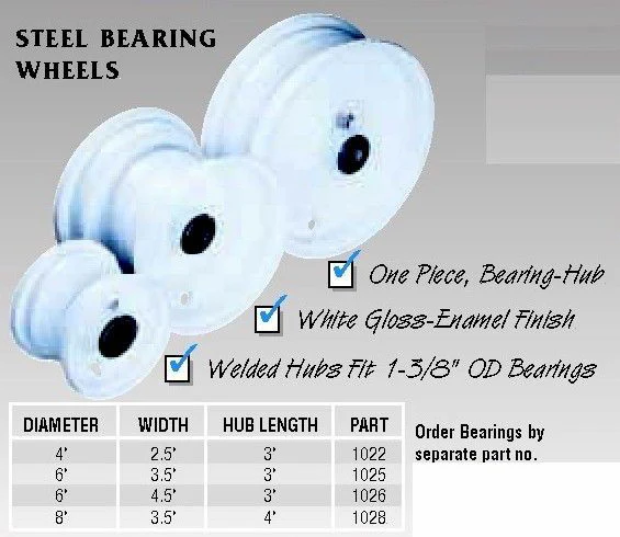 1452-6-in.-wheel-steel-assembly-with-5-8-in.-bb-hub-2-piece-rim-3-3-8-in.-wide-centered-1.webp 6 in. wheel, steel, assembly with 5/8 in. bb hub, 2 piece rim, 3-3/8 in. wide (centered)