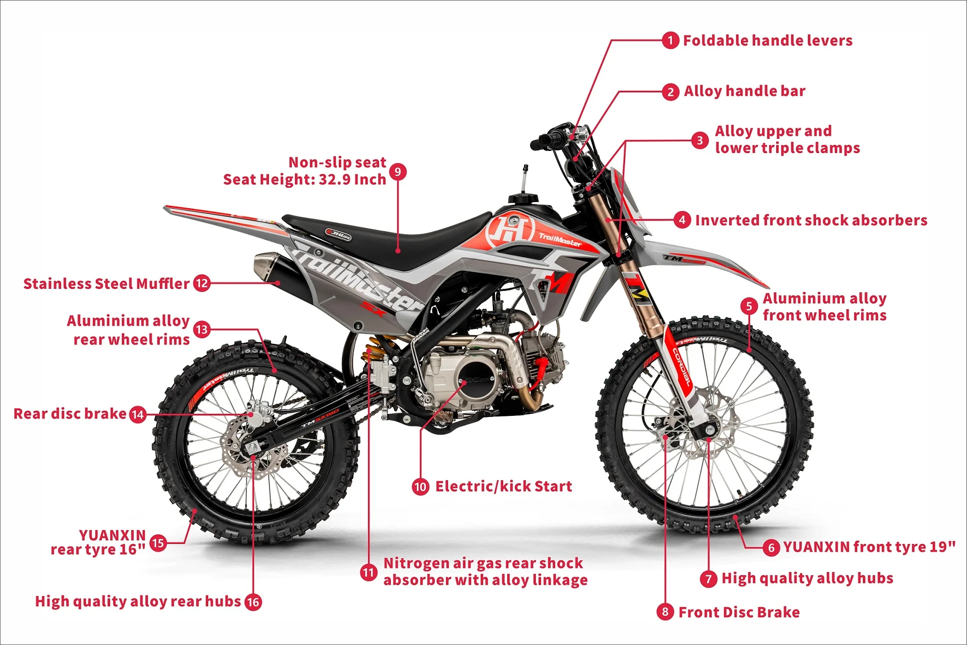 1730-trailmaster-sx150-pro-series-dirt-bike-electric-start-4-speed-manual-dual-disc-brakes-19-16-wheels-14.webp TrailMaster SX150 Pro Series Dirt Bike, Electric Start, 4-Speed Manual, Dual Disc Brakes, (19/16) Wheels