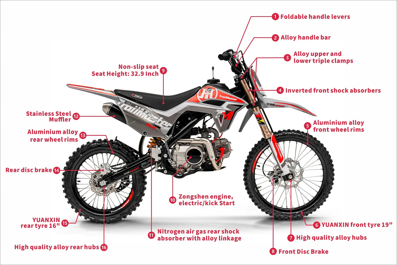 1734-trailmaster-sx125-pro-series-dirt-bike-electric-start-4-speed-manual-dual-disc-brakes-19-16-wheels-14.webp TrailMaster SX125 Pro Series Dirt Bike, Electric Start, 4-Speed Manual, Dual Disc Brakes, (19/16) Wheels