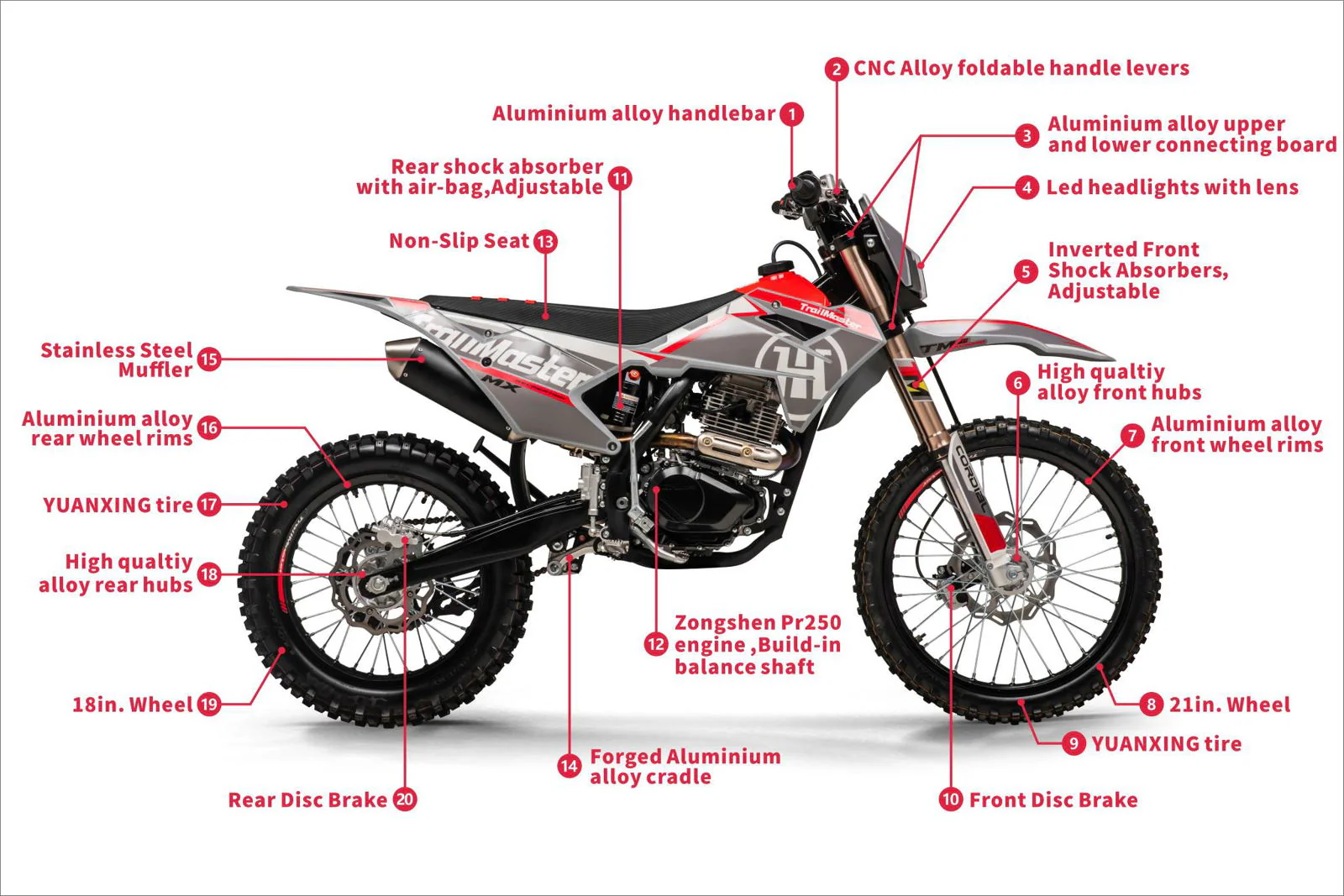 1746-trailmaster-mx250-pro-dirt-bike-5-speed-manual-dual-disc-brakes-electric-start-21-18-wheels-19.webp TrailMaster MX250-Pro Dirt Bike, 5-Speed Manual, Dual Disc Brakes, Electric Start (21/18) Wheels