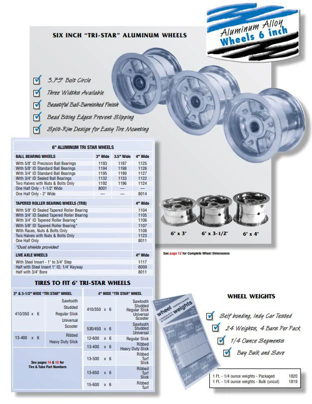 1956-1820-self-bonding-wheel-weights-1-ft.-1-4-ounce-4-bars-per-pack-2.webp 1820 Self Bonding Wheel Weights, 1 Ft. 1/4 Ounce (4 Bars Per Pack)
