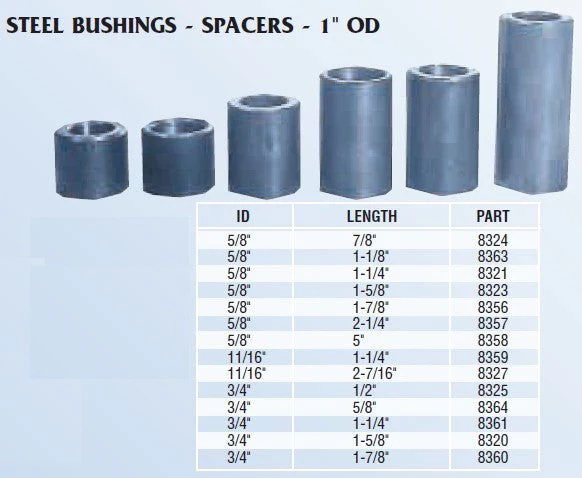 2093-mini-bike-axle-spacers-1-od-choose-size-1.webp Mini Bike Axle Spacers, 1" OD, Choose size
