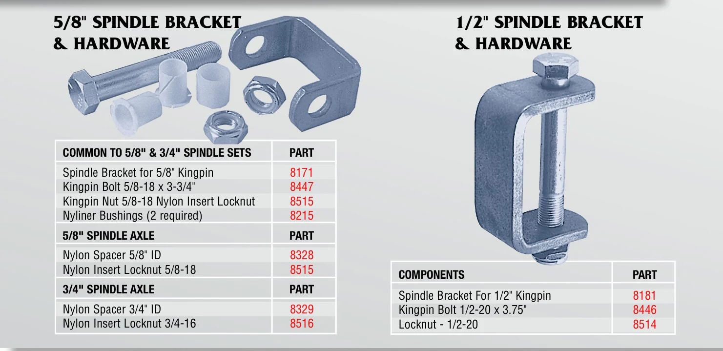 Go Kart Spindle Bracket Kit