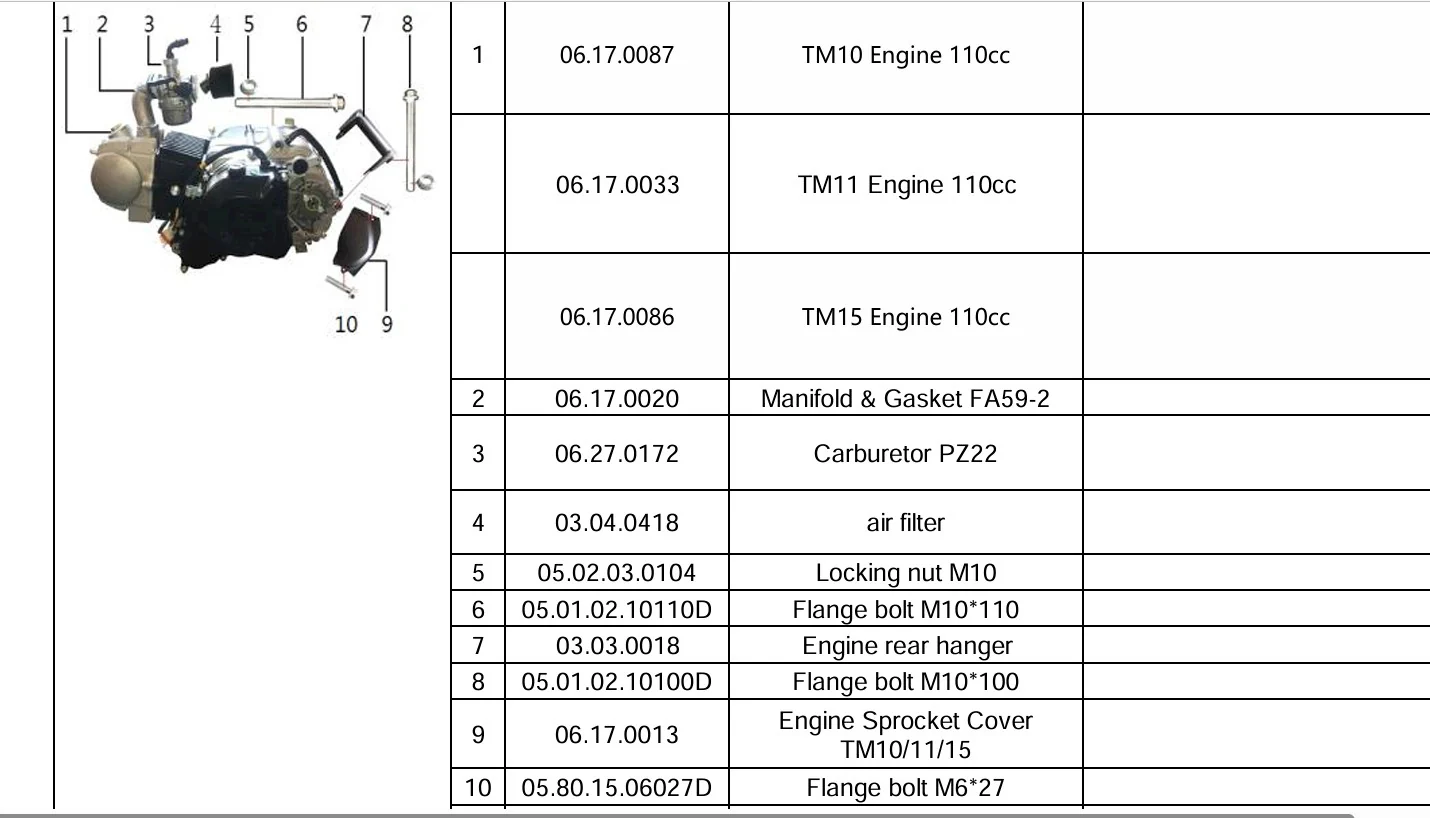 4583-air-filter-03.04.0418-for-trailmaster-110cc-dirt-bike-2.webp Air Filter (03.04.0418) for TrailMaster 110cc Dirt Bike
